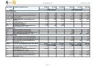 2023 Rechnungsabschluss Ausdruck-page149.jpg